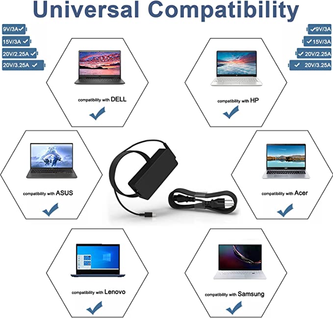 Universal 65 W USB C Cargador de ordenador portátil Adaptador de  alimentación rápida para Mac Book Pro Lenovo Dell XPS HP ASUS Acer y otros