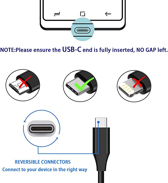  Cable de carga USB tipo C de carga rápida de 10 pies, extra  largo paquete de 2 cables de carga USB A a USB-C de 10 pies para Samsung  Galaxy S20