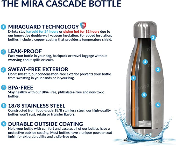 MIRA - Botella de agua deportiva de acero inoxidable con aislante, termo de  metal que mantiene el frío durante 24 horas y el calor durante 12 horas