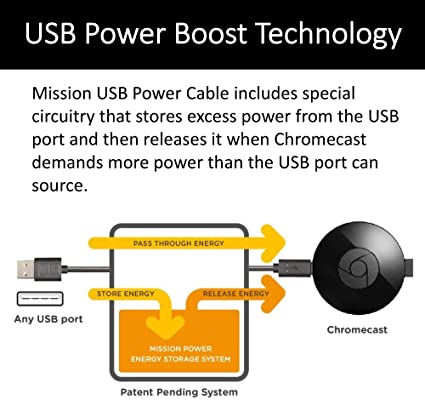  Mission - Cable de alimentación USB para Chromecast y Chromecast  Ultra (CHROMECAST no incluido) : Electrónica
